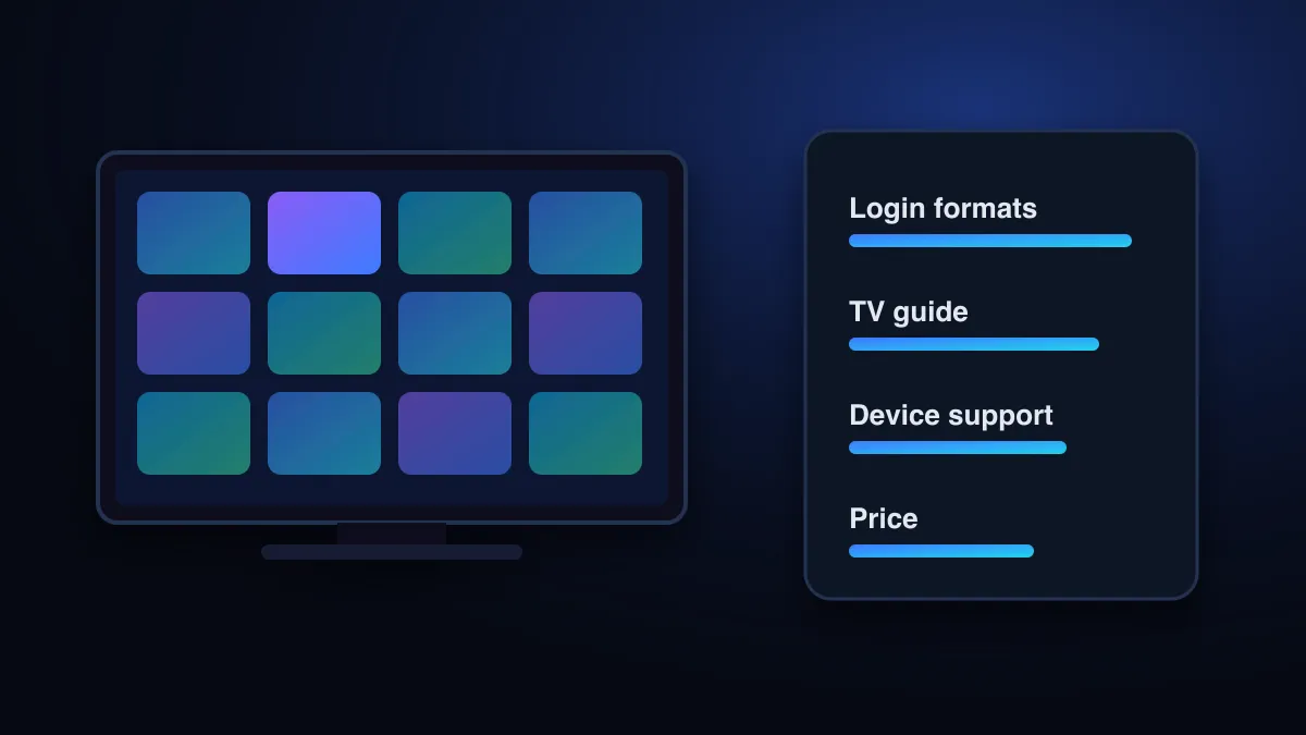 A TV showing a grid of app tiles next to a card listing login formats, TV guide, device support and price