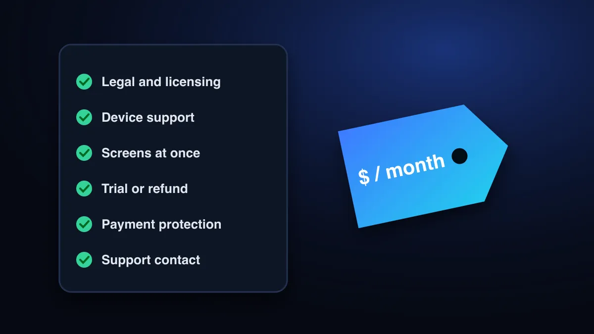 A buyer’s checklist covering licensing, devices, screens, trial, payment and support beside a price tag